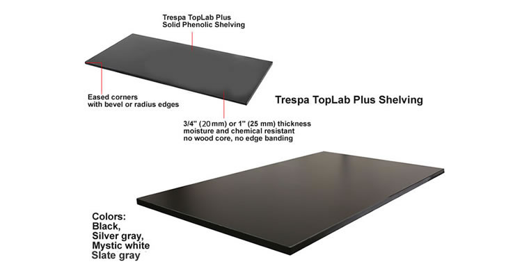 Trespa Solid Phenolic Shelving Chemical Resistant Shelves